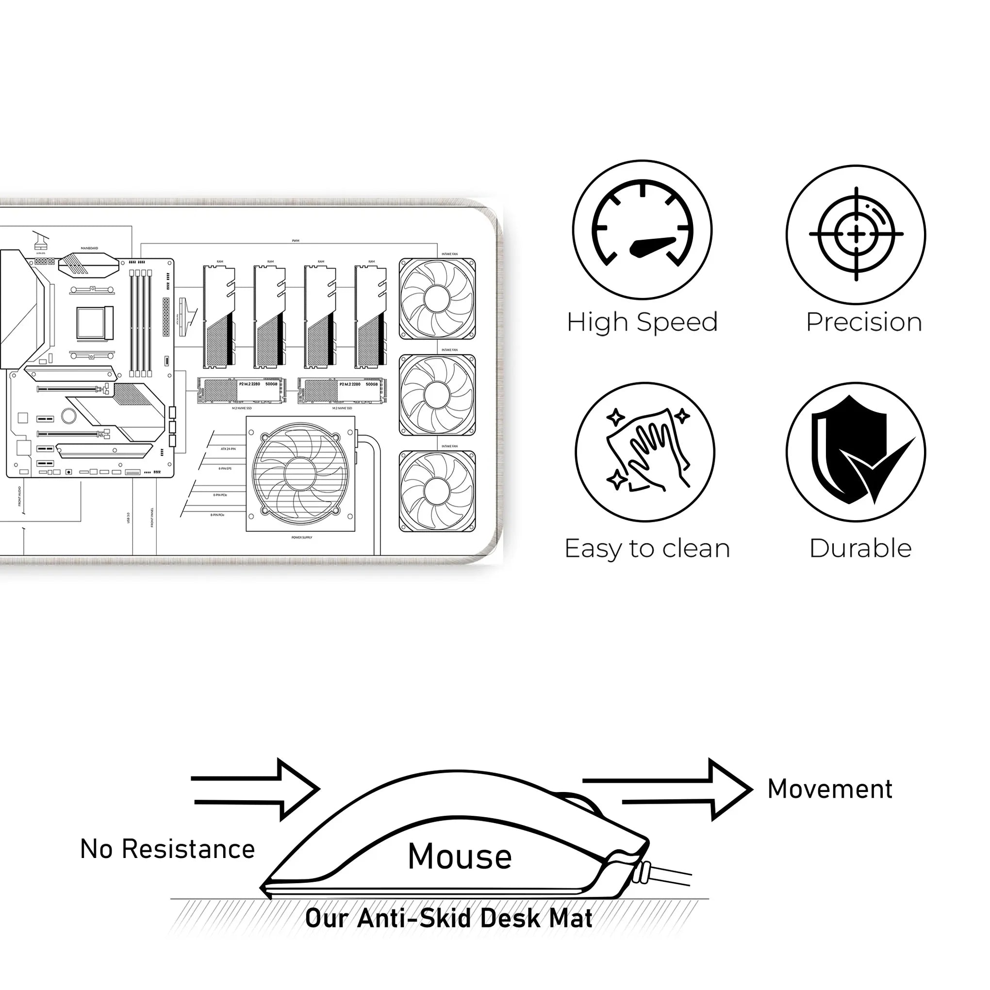 The Schematic